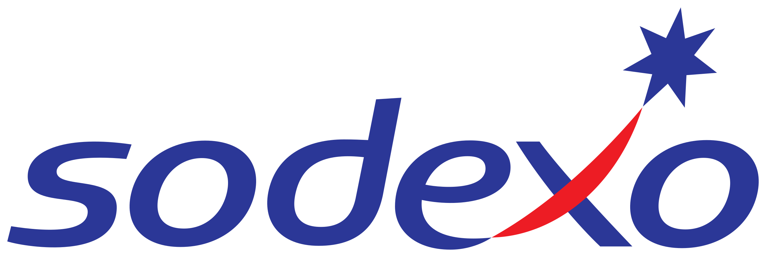 2560px-Sodexo_logo.svg