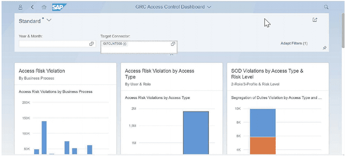 GRC_20Dashboard-min