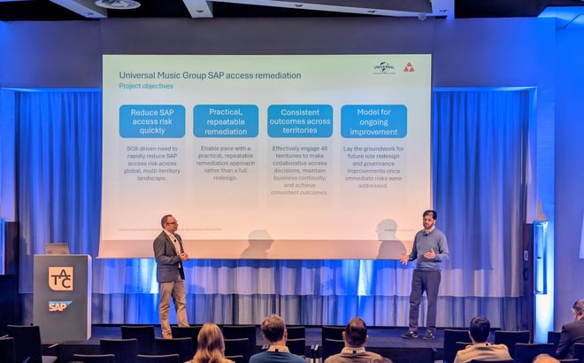 SAP Access Remediation presentation with Turnkey and UMG