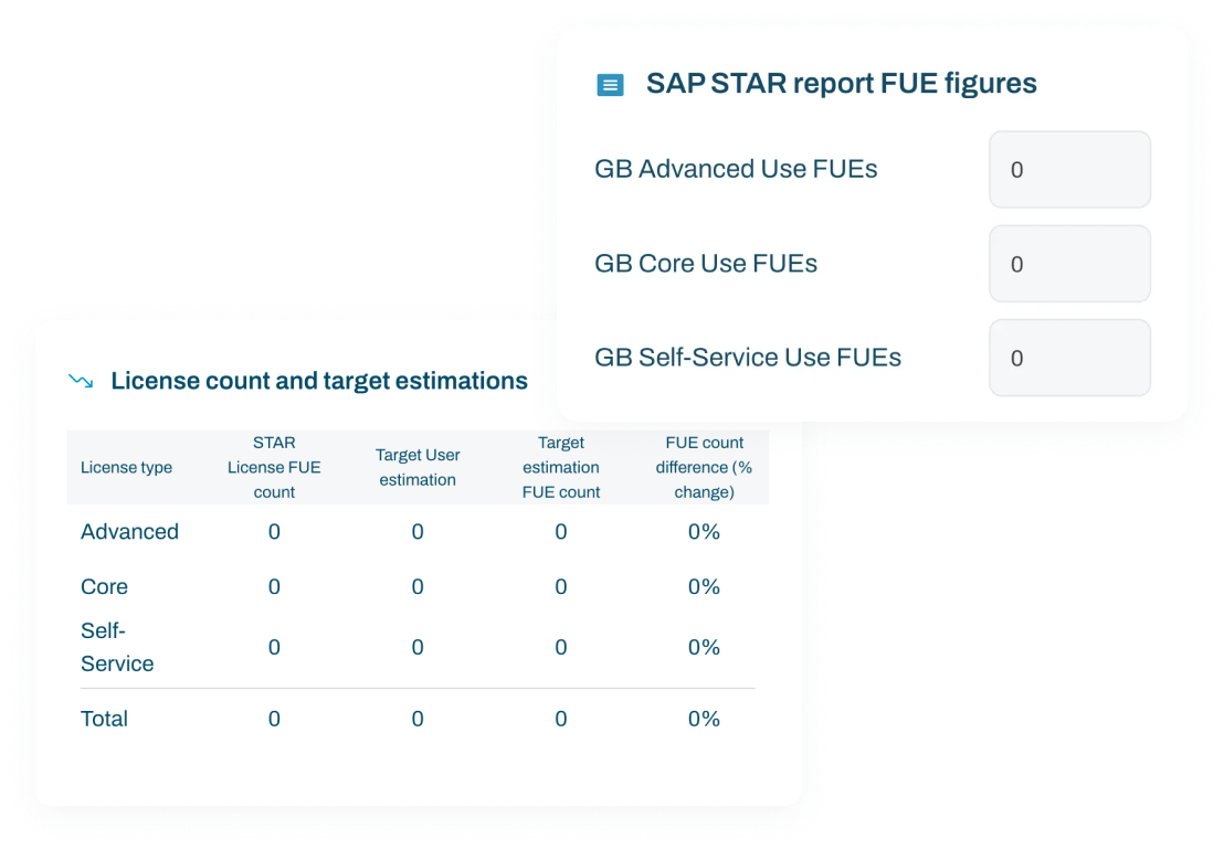 Buyer Enablement Tool