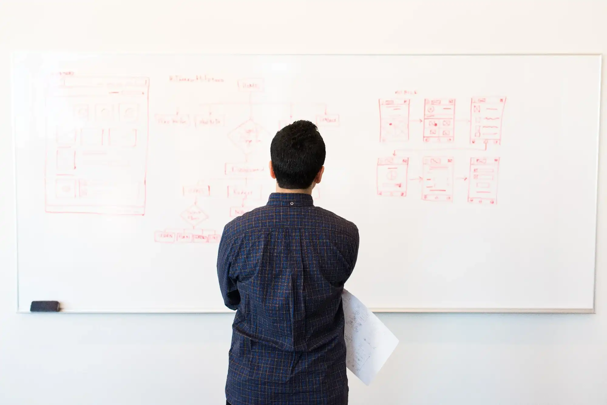 Five steps to a secure & successful SAP S/4HANA migration
