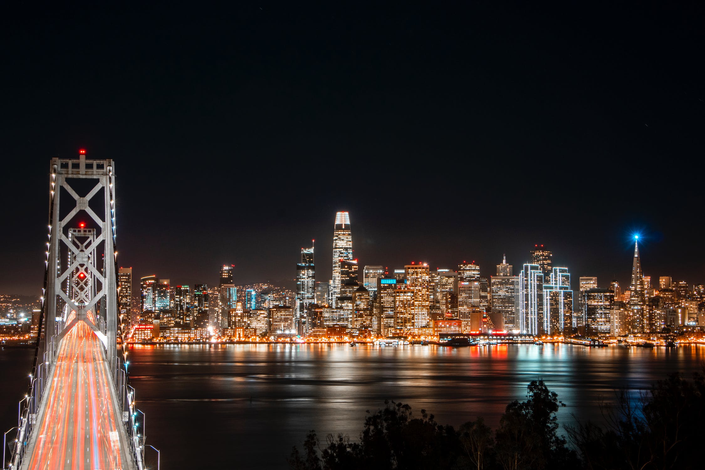 SAP Security Survey 2021:What did we find?